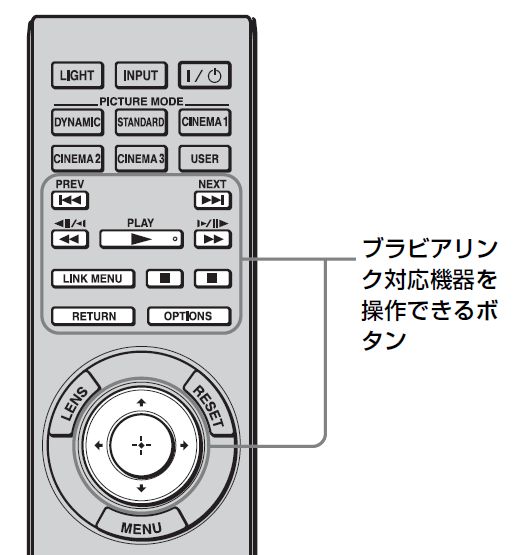 おかたづけ日記２０１４年６月